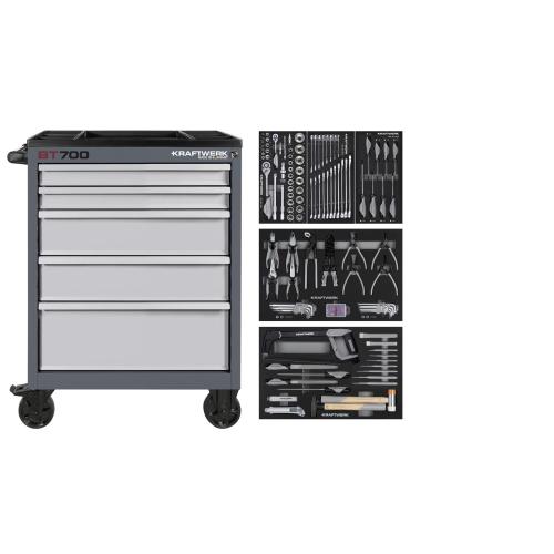 Kraftwerk Tools BASIC LINE 102.115.101 BT700 Werkstattwagen, 5 Schubladen, BASIC , 173-tlg.