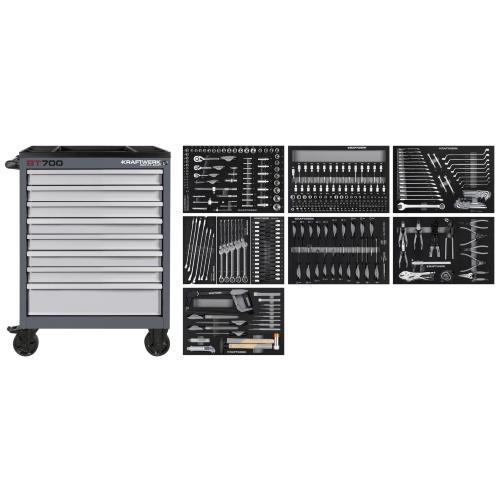 Kraftwerk Tools BASIC LINE 102.118.107 BT700 Werkstattwagen, 8 Schubladen, BASIC, 351-tlg.
